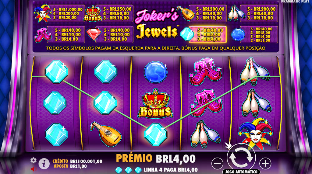 Recurso especial de Joker's Jewels