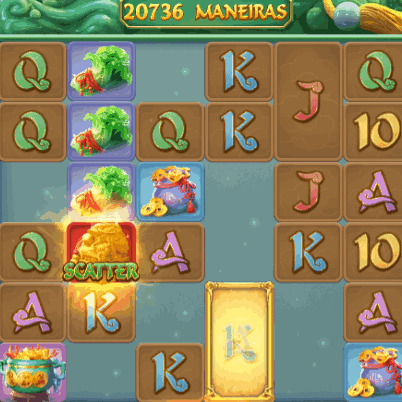 Recursos do Ways of the Qilin