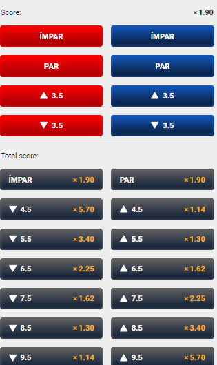 Variações de apostas de Football Grid