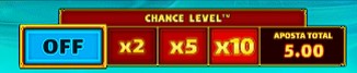 12 Bells chance level