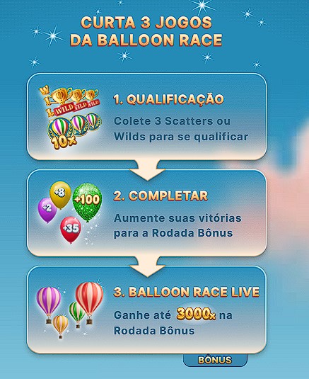 Balloon Race Evolution