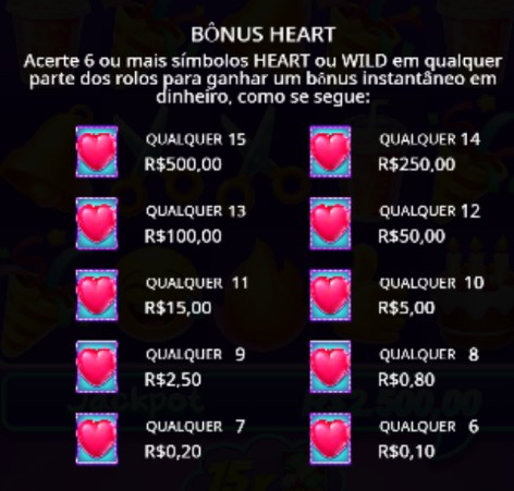 Emotiwins jackpots