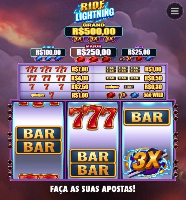 Ride the Lightning slot