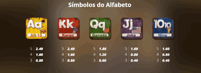 Pagamentos do jogo Home of the Brave